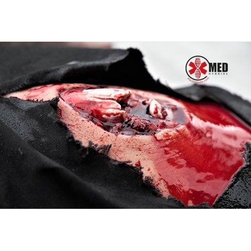 Mannequin Damage control 