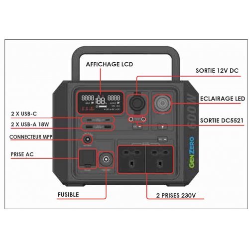 Générateur sur batterie GENZERO 1200