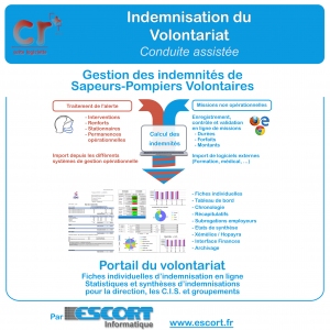 Indemnisation du Volontariat