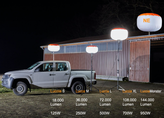 Ballons éclairants autonomes