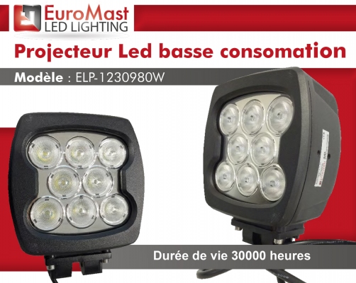 Éclairage de zone : passez au projecteur LED équivalent 500W