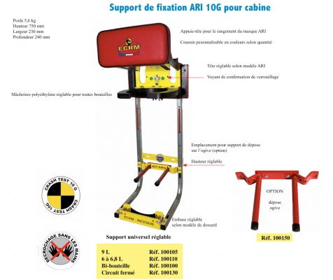 Le seul support ARI à décrochage sans les mains, homologué 10G dans toutes les positions, adopté par de nombreux SDIS 🧑‍🚒
