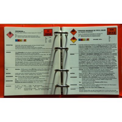 Guide International Accidents Chimiques - Mise à jour 2025