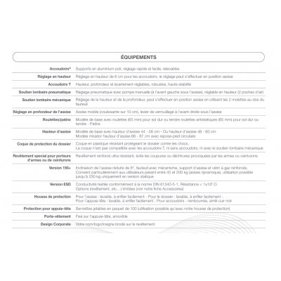 Un fauteuil adapté au rythme réel des centres de secours