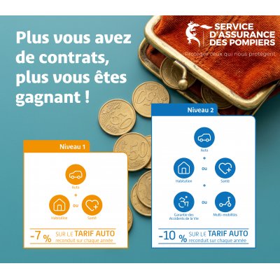 Votre fidélité récompensée avec le multi-équipement !